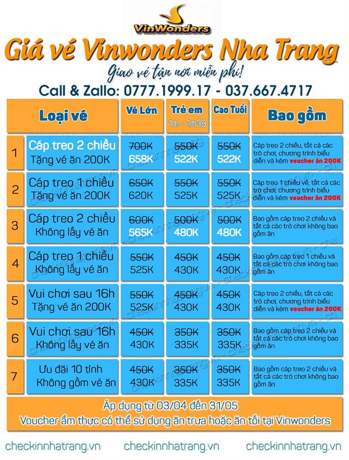 Giá vé Vinwonders Nha Trang 2021